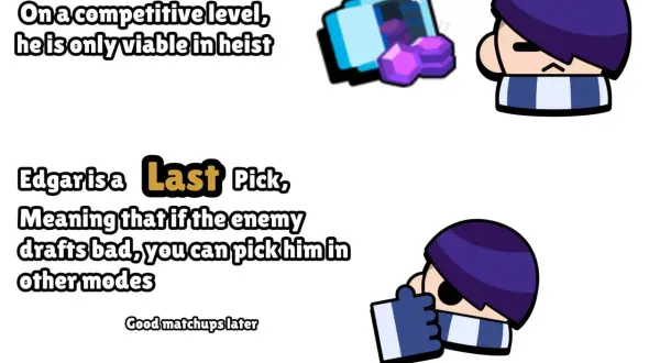 Kim jest Edgar z Brawl Stars? Umiejętności, strategie i sekrety postaci