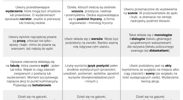 Kim jest podmiot liryczny w literaturze? Kompleksowy poradnik analizy