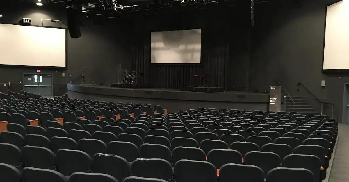 Zdjęcie Jakie atrakcje oferuje kino Ursus? Program na weekend