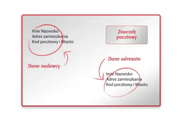 Kim jest adresat w utworze literackim? Znaczenie i funkcje